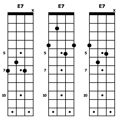 E7